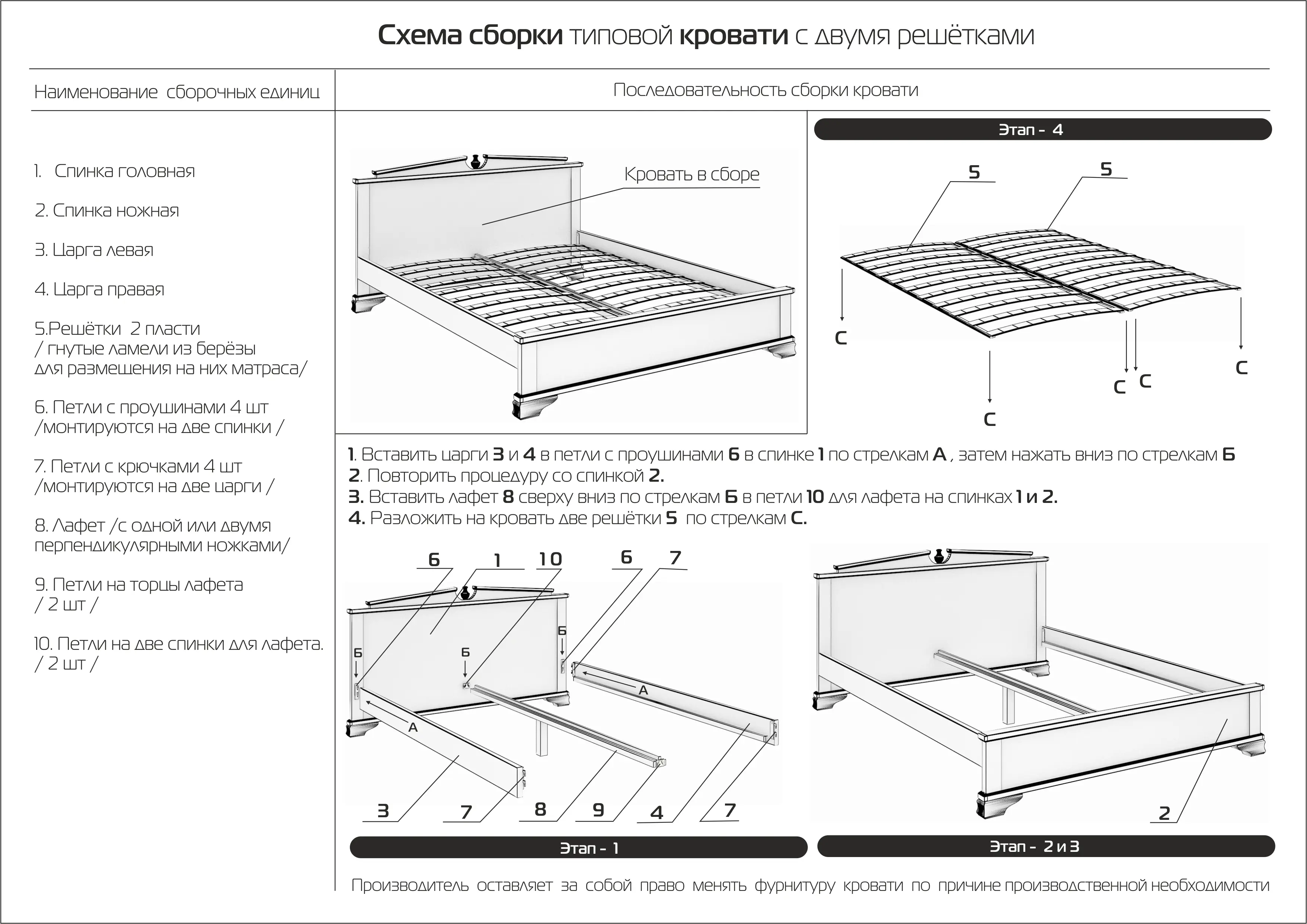 Кровать Новинка 1200х2000