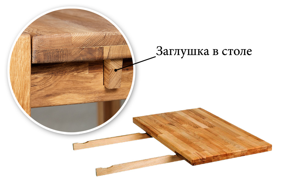 Приставка к столу обеденному "Прованс 01"